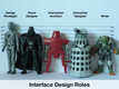interface design roles interface design roles